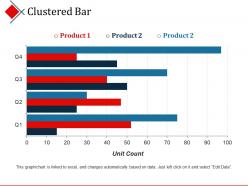 Clustered Bar Powerpoint Slides