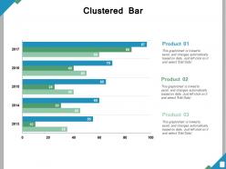 Clustered bar ppt powerpoint presentation file diagrams