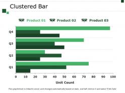 Clustered Bar Ppt Presentation Examples