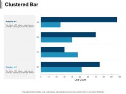 Clustered bar ppt show example introduction