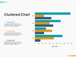 Clustered chart finance ppt infographics design inspiration