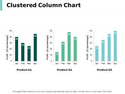 Clustered column chart finance ppt powerpoint presentation infographics samples