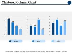 Clustered Column Chart Finance Ppt Powerpoint Presentation Model Icons