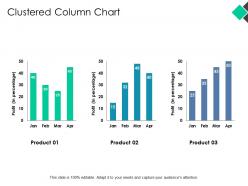 Clustered column chart investment ppt powerpoint presentation pictures examples