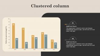 Clustered Column Continuous Improvement Plan For Sales Growth Ppt Slides Infographic Template