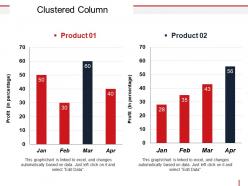 Clustered column good ppt example