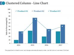 Clustered Column Line Chart Ppt Infographic Template Mockup