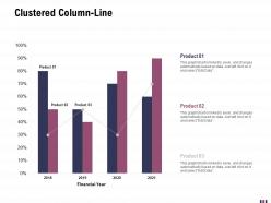 Clustered column line rebranding and relaunching ppt diagrams