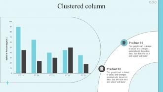 Clustered Column The Market Leaders Guide To Dominating Your Industry Strategy SS V