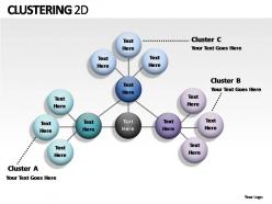 Clustering 2d powerpoint presentation slides
