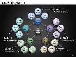 Clustering 2d powerpoint presentation slides db
