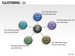 Clustering 2d ppt diagrams 10