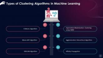 Clustering Algorithms In Machine Learning Training Ppt