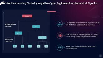 Clustering Algorithms In Machine Learning Training Ppt Visual Pre-designed