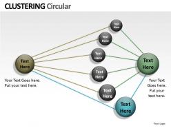 Clustering circular ppt 2