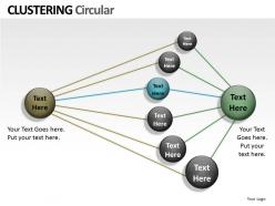 Clustering circular ppt 5