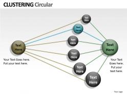 Clustering circular ppt 6