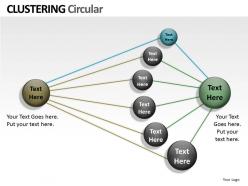 Clustering circular ppt 7