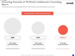 Clustering potential of weworks collaborative wework investor funding elevator
