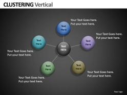 Clustering vertical powerpoint presentation slides db