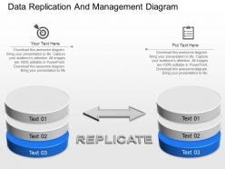Cm data replication and management diagram powerpoint template