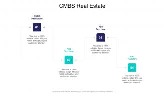 Cmbs Real Estate In Powerpoint And Google Slides Cpb
