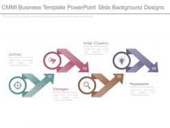 Cmmi business template powerpoint slide background designs