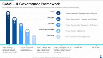 CMMI IT Governance Framework Ppt Powerpoint Presentation Professional Example Topics