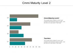 Cmmi maturity level 2 ppt powerpoint presentation outline pictures cpb