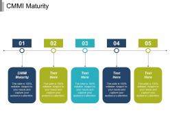 Cmmi maturity ppt powerpoint presentation infographic template infographics cpb
