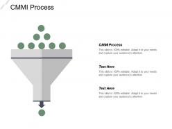 Cmmi process ppt powerpoint presentation infographic template summary cpb
