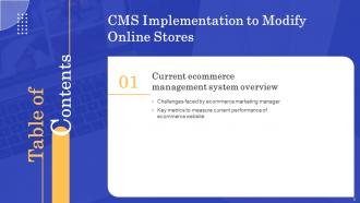 CMS Implementation To Modify Online Stores Powerpoint Presentation Slides