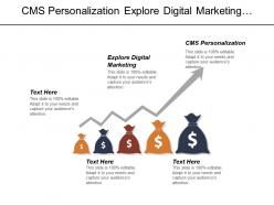 cms_personalization_explore_digital_marketing_branding_options_programatic_marketing_cpb_Slide01