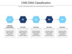 Cnn dna classification ppt powerpoint presentation professional structure cpb