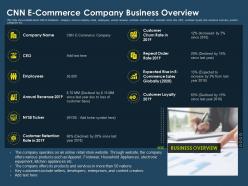 Cnn e commerce company business overview ppt graphics