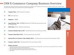 Cnn e commerce company business overview revenue ppt model layouts