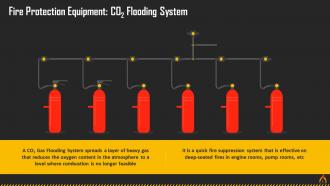 CO2 Flooding System As Protection Equipment At Workplaces Training Ppt