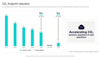 CO2 Footprint Reduction Siemens Company Profile CP SS