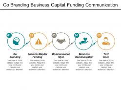Co branding business capital funding communication style business communication cpb