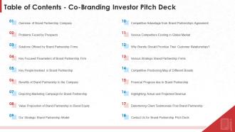 Co Branding Investor Pitch Deck Ppt Template