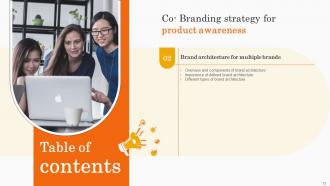 Co Branding Strategy For Product Awareness Branding CD V Ideas Unique