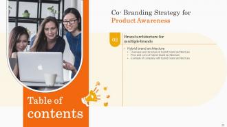 Co Branding Strategy For Product Awareness Branding CD V Designed Unique