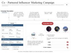 Co marketing initiatives to reach new audience powerpoint presentation slides