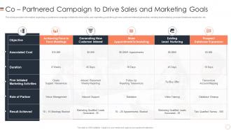 Co Partnered Campaign To Drive B2b Buyers Journey Management Playbook