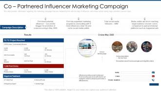 Co partnered influencer marketing campaign partner marketing plan ppt mockup