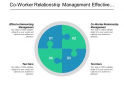 Co worker relationship management effective networking management career management cpb