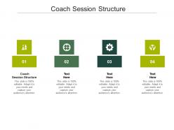 Coach session structure ppt powerpoint presentation inspiration professional cpb