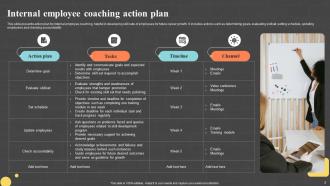 Coaching Action Plan Powerpoint Ppt Template Bundles Adaptable Attractive