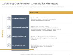 Coaching Conversation Checklist For Managers Performance Coaching To Improve