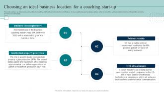 Coaching Firm Business Plan Choosing An Ideal Business Location For A Coaching Start Up BP SS